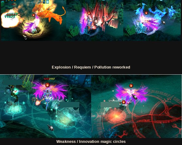 The reworked Explosion, Requiem, Pollution, Weakness and Innovation skills