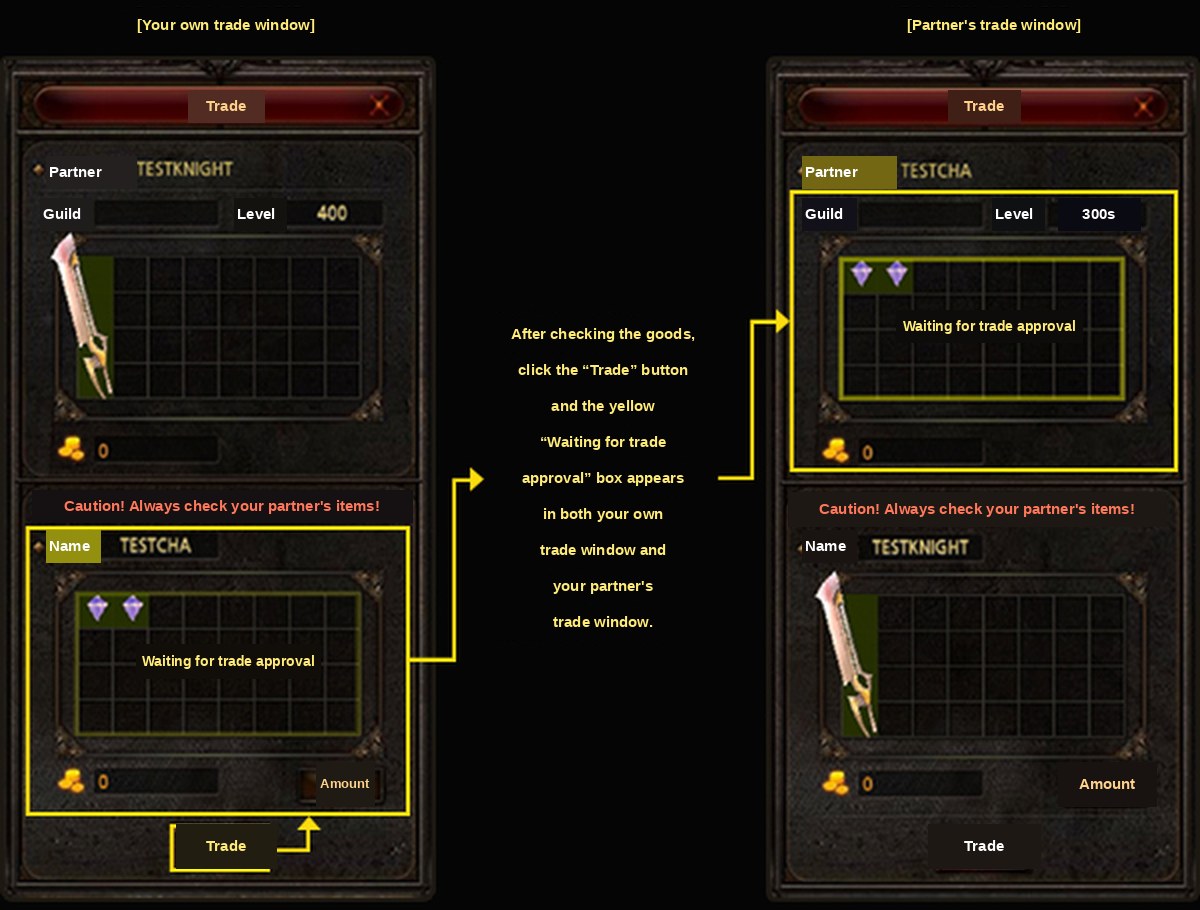The reworked trade window with the trade approval indicator in Mu Online