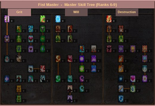 Fist Master master skill tree with the Grit, Will and Destruction branches